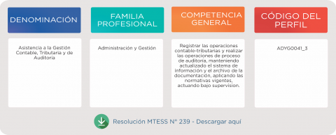 Administracion_adyg0041_3.png