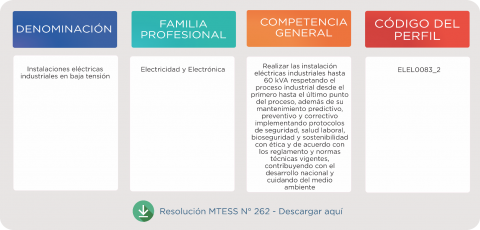 Instalaciones eléctricas industriales en baja tensión.png