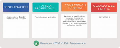 administracion_adyg0071_3.png