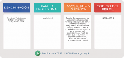 hospitalidad_servicio_turistico.png