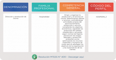 hospitalidad_direccion_produccion.png