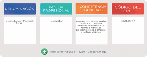 hospitalidad_intermediacion_turistica.png