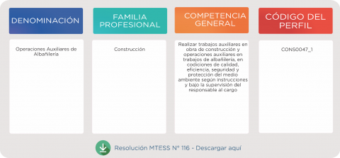 construccion_operaciones_albañileria.png