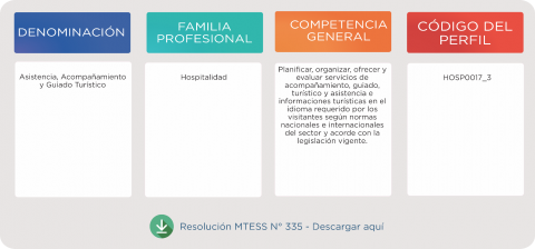 hospitalidad_asistencia_guiado.png