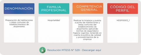 hospitalidad_preparacion_mesas.png