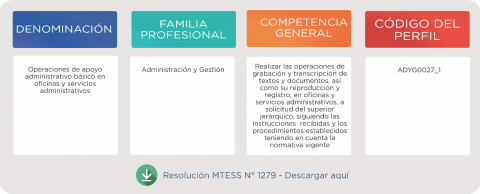 administracion_gestion - operaciones_apoyo.png