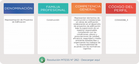 Representación de Proyectos de Edificación.png