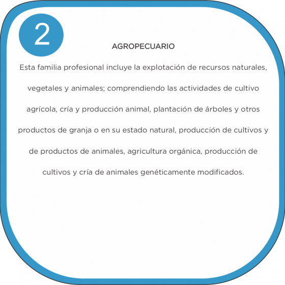 agropecuario