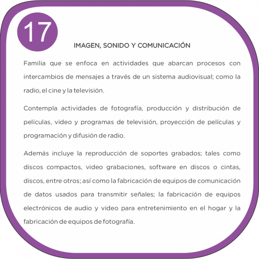 imagen_sonido_comunicacion